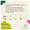 BACHBLÜTEN Mimulus-tipat, 20 ml