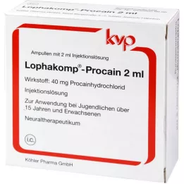LOPHAKOMP Prokaiini 2 ml injektioliuosta, 100X2 ml