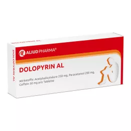 DOLOPYRIN AL Tabletit, 20 kpl
