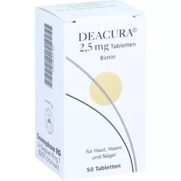 DEACURA 2,5 mg tabletit, 50 kpl