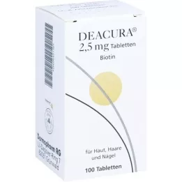 DEACURA 2,5 mg tabletit, 100 kpl