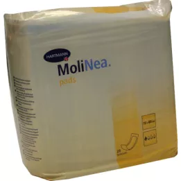 MoliNea Tyypit, 28 kpl