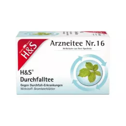 H&amp;S Ripulin teesuodatinpussit, 20X1,5 g