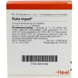 RUTA INJEEL Ampoules, 10 kpl