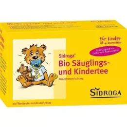 SIDROGA Bio -pikkulasten ja lasten teesuodatinpussi, 20x1,3 g