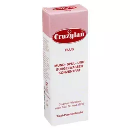 CRUZYLAN plus m pipettitipat, 50 ml