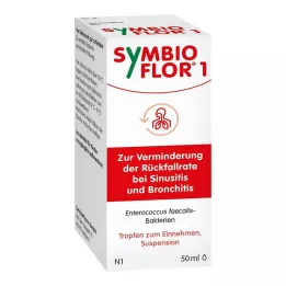 SYMBIOFLOR 1 suspensio, 50 ml