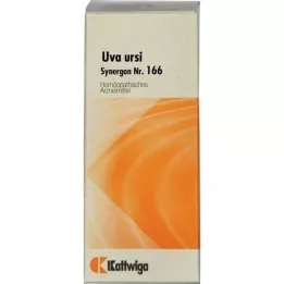 SYNERGON KOMPLEX 166 UVA URSI putoaa, 20 ml