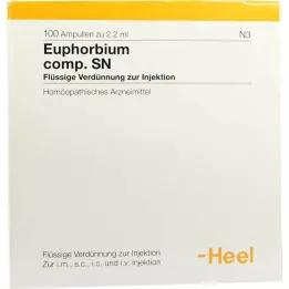 EUPHORBIUM COMPOSITUM SN Ampoules, 100 kpl