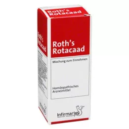 ROTHS Rotacaad-tipat, 50 ml