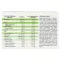 Beh Makor Capsules, 28 kpl