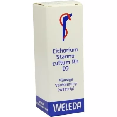CICHORIUM STANNO Cultum RH D 3 -laimennus, 20 ml