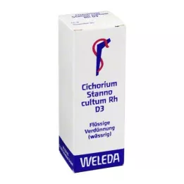 CICHORIUM STANNO cultum Rh D 3 Laimennus, 20 ml