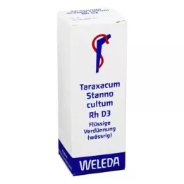 TARAXACUM STANNO Cultum RH D 3 Laimennus, 20 ml