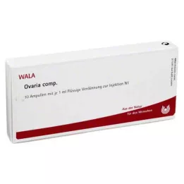 OVARIA COMP.Ampullit, 10X1 ml