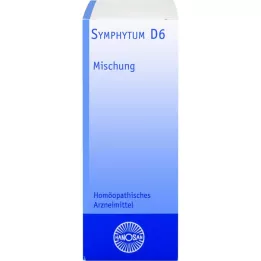 SYMPHYTUM d 6 laimennus, 20 ml