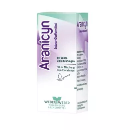 ARANICYN Maksan sappihoitoseos, 50 ml