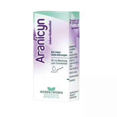 ARANICYN Maksan sappihoitoseos, 50 ml