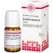 GRINDELIA ROBUSTA D 2 -tablettit, 80 kpl