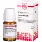 Hypericum D10, 80 kpl