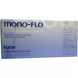 Monoflo Plus kuukausi CH16, 1 kpl