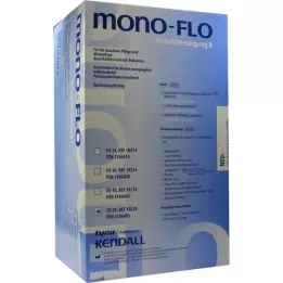 Monoflo plus kuukausi CH20, 1 kpl