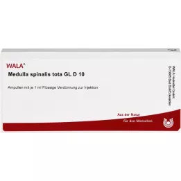 MEDULLA SPINALIS yhteensä GL D 10 ampullia, 10X1 ml
