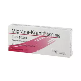 MIGRÄNE KRANIT 500 mg tabletit, 20 kpl