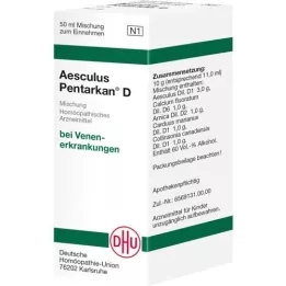 AESCULUS PENTARKAN D -seos, 50 ml