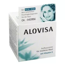 Alovisan rakennusvoide kuivalle iholle, 50 ml