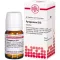 Pyrogeeni D15, 80 kpl