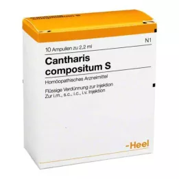 CANTHARIS COMPOSITUM S-ampullit, 10 kpl