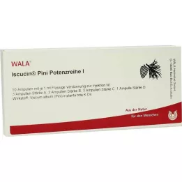 ISCUCIN pini potenssisarjan I ampullit, 10X1 ml