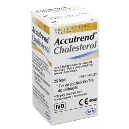 ACCUTREND Kolesterolitestiliuskat, 25 kpl