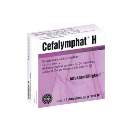 CEFALYMPHAT H-ampullit, 10X1 ml