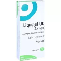 LIQUIGEL UD 2,5 mg/g silmägeeliä, ts