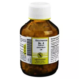 BIOCHEMIE 4 Kalium chloratum D 6 tablettia, 400 kpl