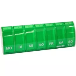 ANABOX 1x7 Green, 1 kpl