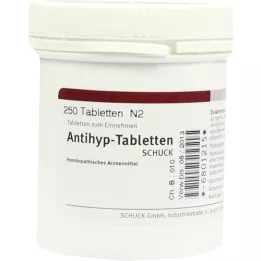 ANTIHYP Tabletit Schuck, 250 kpl