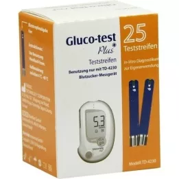 GLUCO TEST plus verensokeritestiliuskat, 25 kpl