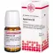 Hypericum D 8, 80 kpl