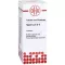 Hypericum D 8, 80 kpl
