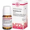 MOLYBDAENUM D 6 tablettia, 80 kpl