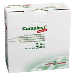 CURAPLAST Inj.-Pflaster herkkä 2x4 cm, 250 kpl
