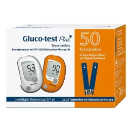 GLUCO TEST Plus verensokeritestiliuskat, 50 kpl