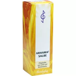 Arhama voide, 20 ml