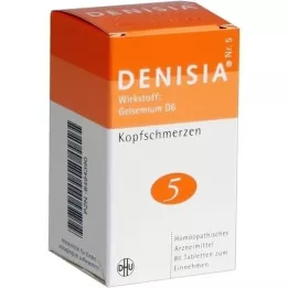 DENISIA 5 päänsärkytablettia, 80 kpl
