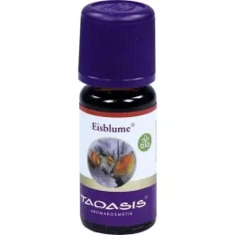 Eisblume tuoksu koostumus, 10 ml
