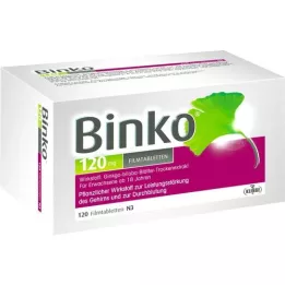 BINKO 120 mg kalvopäällystetyt tabletit, 120 kpl