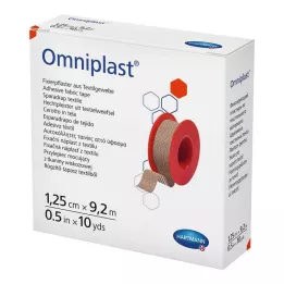 OMNIPLAST Päällystystekstiilien kiinnittäminen